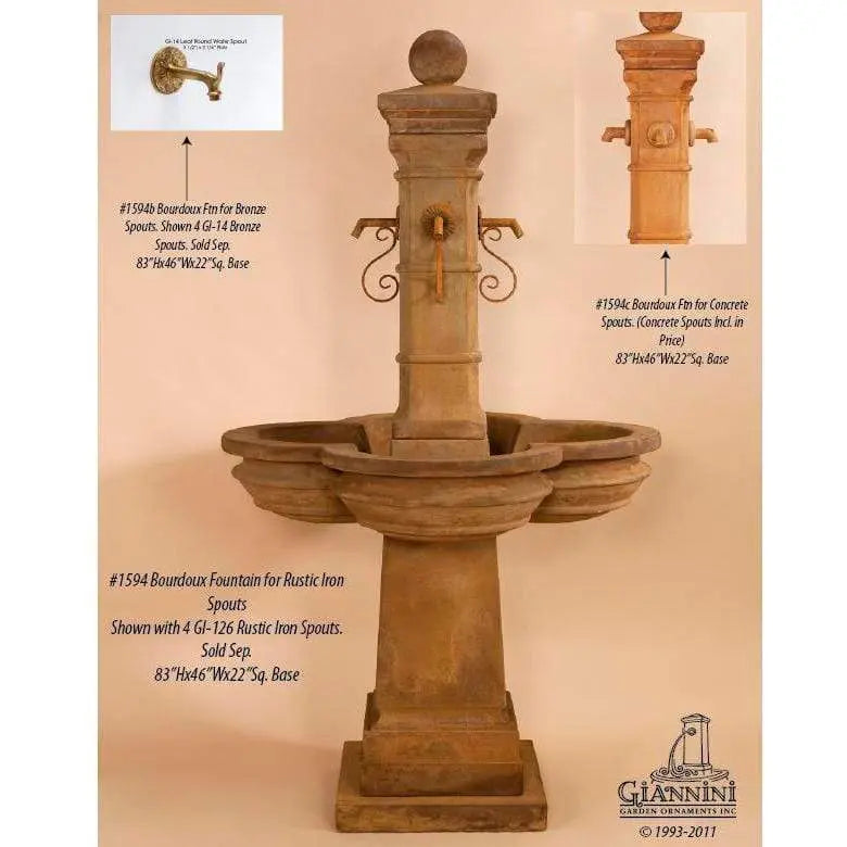 Giannini Garden Outdoor Fountains Giannini Garden Bourdoux Spout Concrete Outdoor Fountain 1594