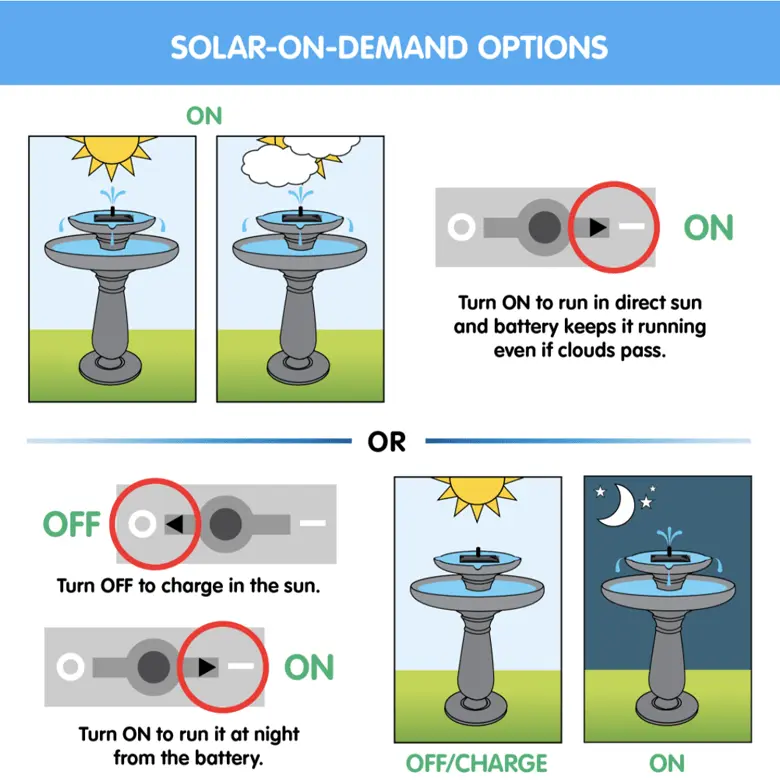 Smart Solar Outdoor Fountains Chatsworth / 21" Diameter x 30" High / Bronze Smart Solar Chatsworth 2-Tier Solar Outdoor Fountain 24260RM1 (Bronze)